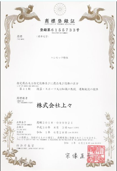 ハンモック整体の商標登録証（登録第6155733号）